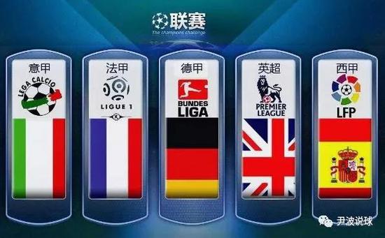在本轮最佳